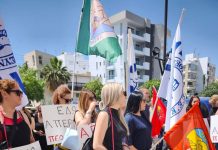 Cyprus/workers of Kindergartens